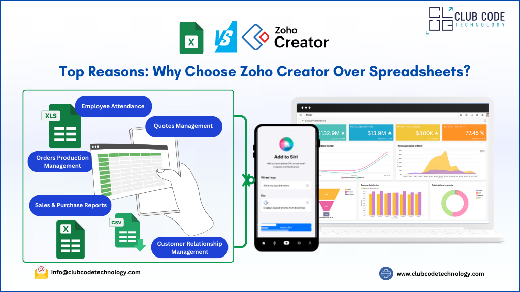 Top Reasons: Why Choose Zoho Creator Over Spreadsheets?